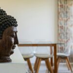 Buddha Statues for Positivity and Peace